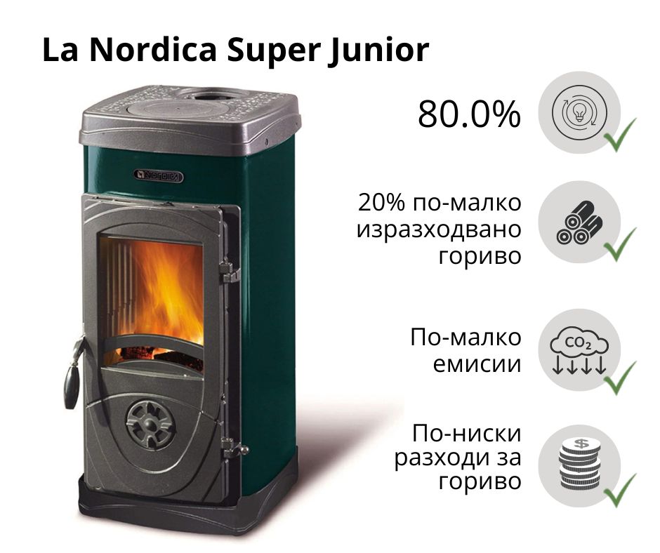 Италианска камина на дърва